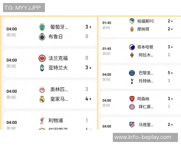 本赛季五大联赛最新积分榜:皇马领跑拜仁紧随其后争冠激烈 本赛季五大联赛最新积分榜:皇马领跑拜仁紧随其后争冠激烈